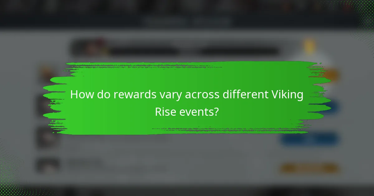 How do rewards vary across different Viking Rise events?
