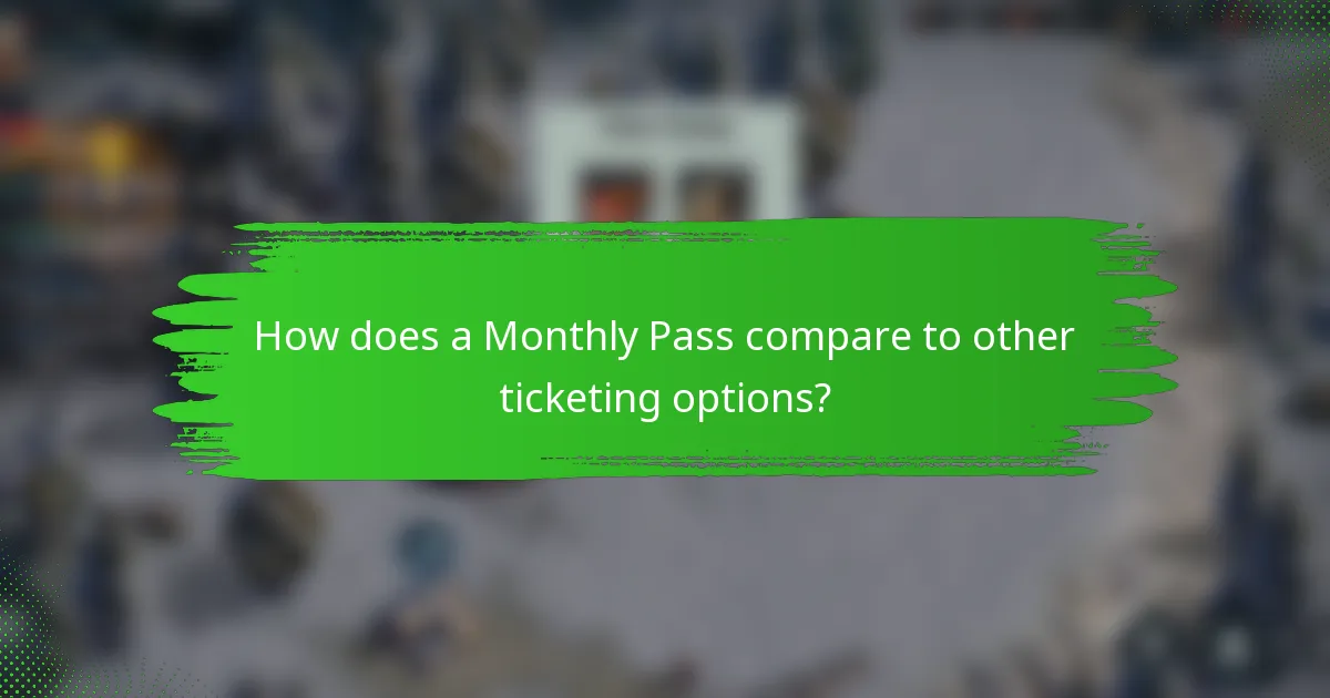 How does a Monthly Pass compare to other ticketing options?